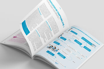 Commandez le guide