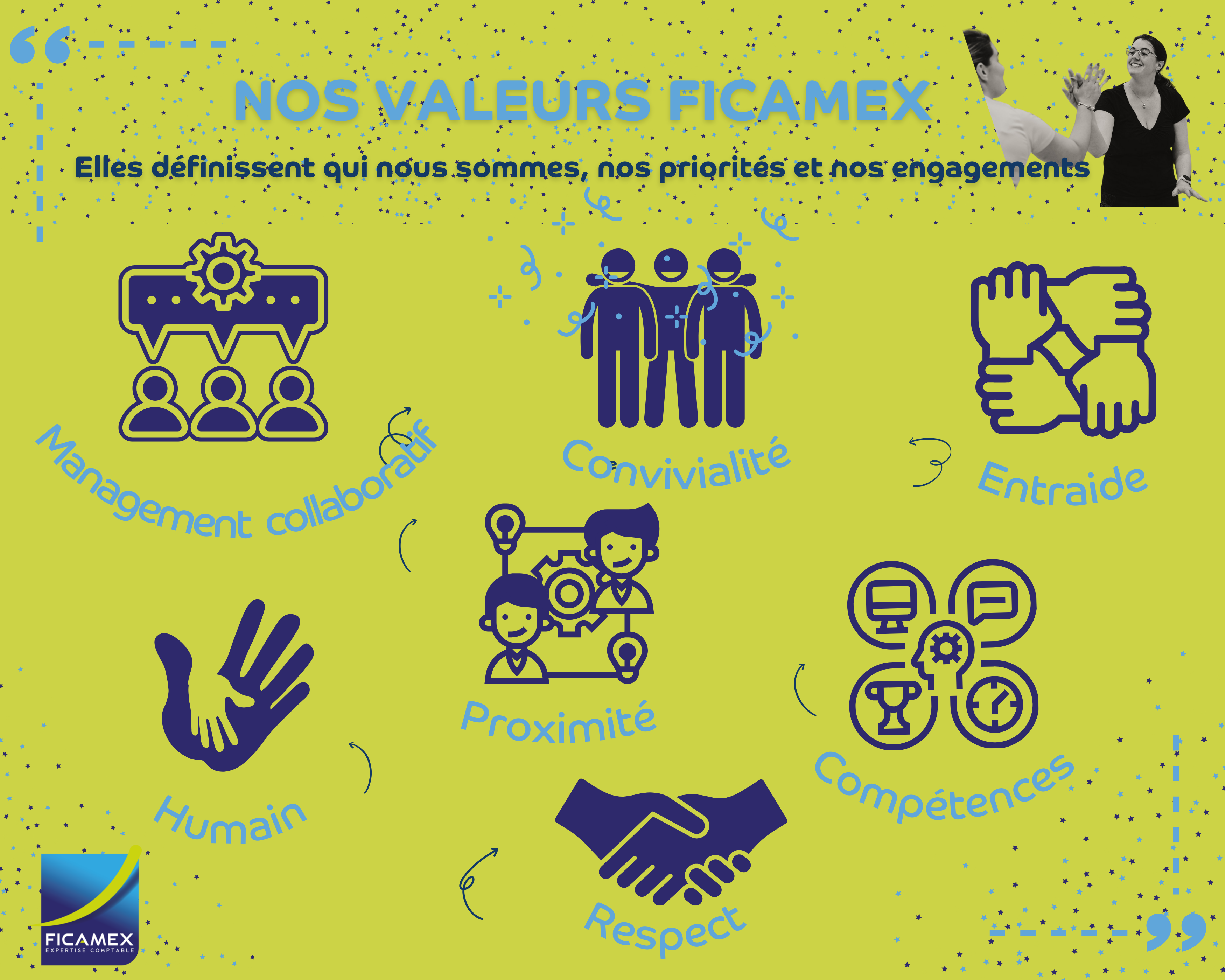 AVANTAGES ET VALEURS