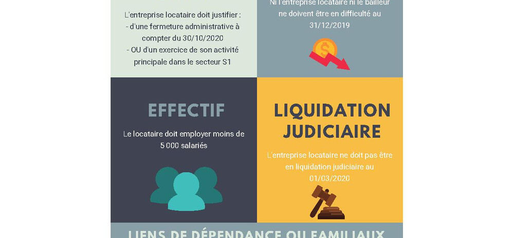FICAMEX INFO ! Le crédit d'impôt bailleur